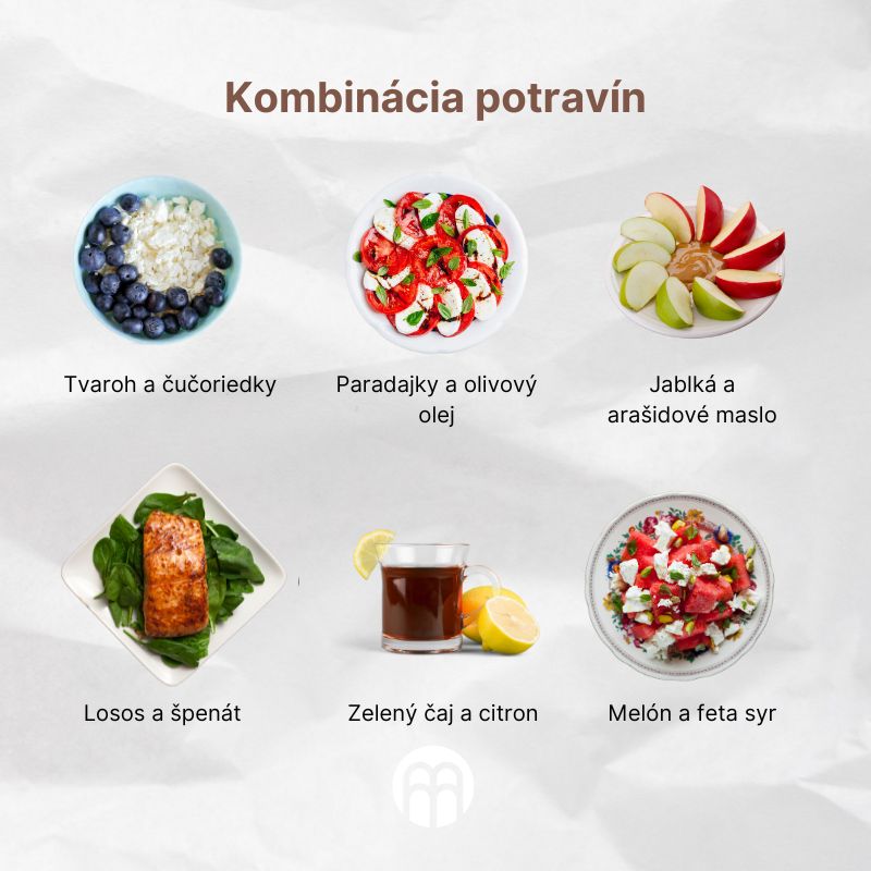(Slovenčina) Kombinace potravin